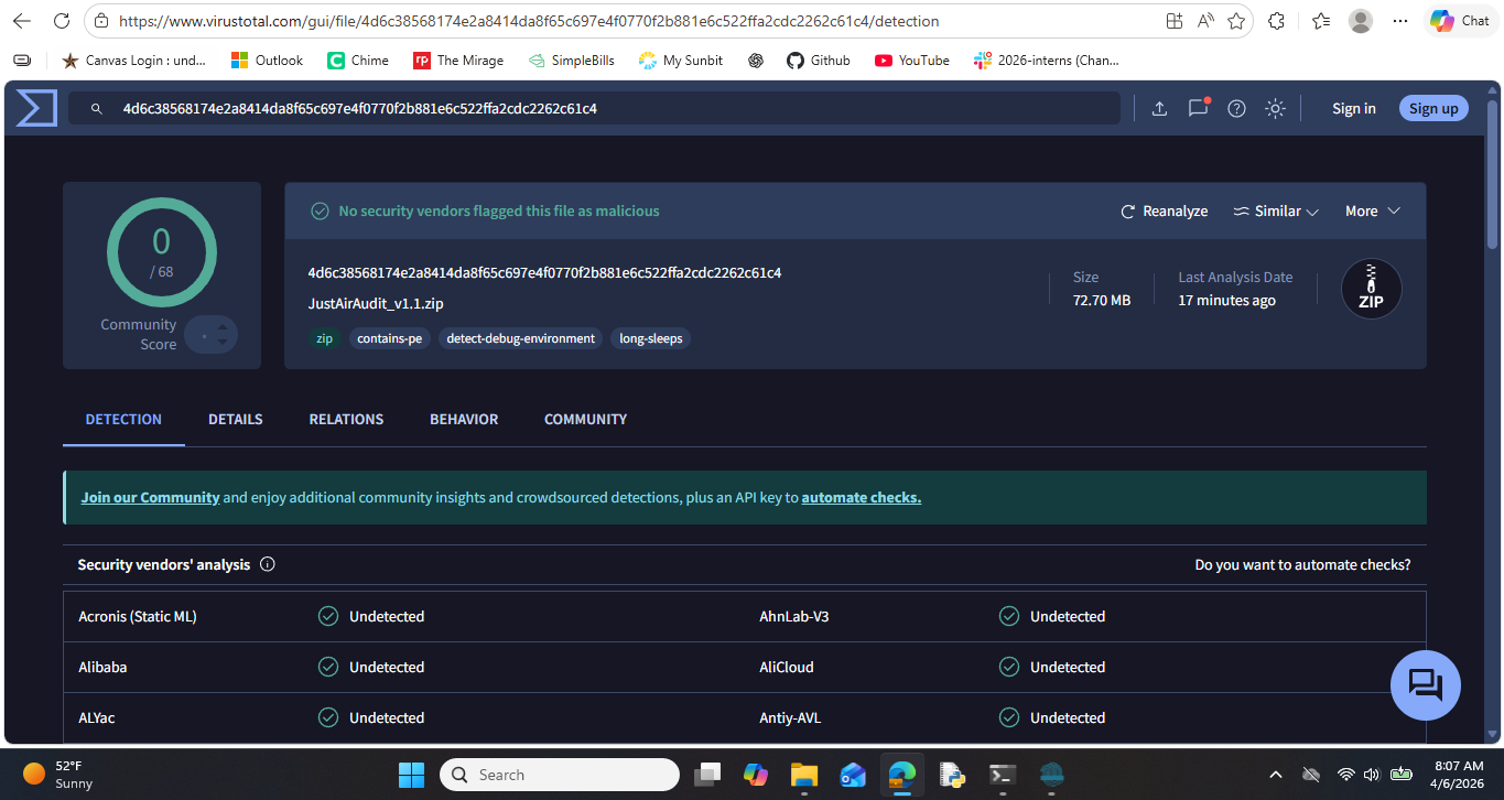 VirusTotal Scan 0/68